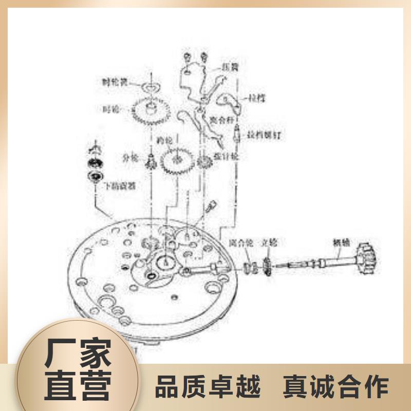 通用模板一厂家，现货