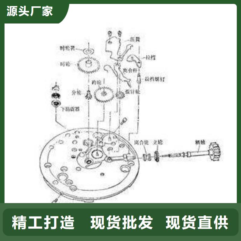 通用模板一基地