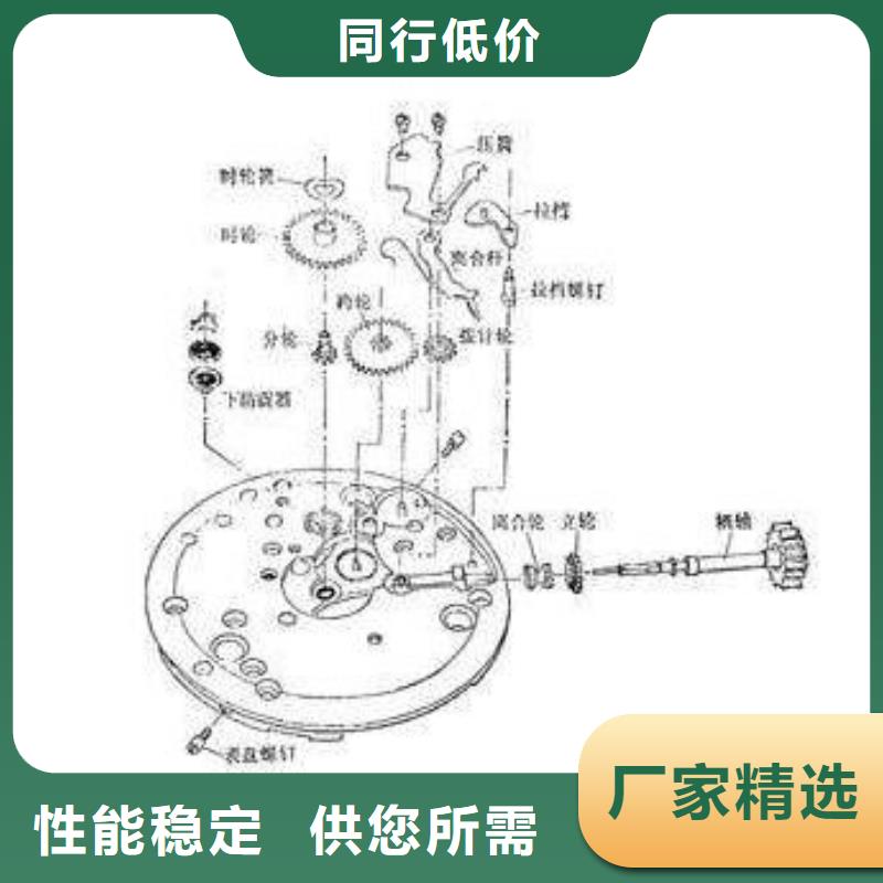 通用模板一優(yōu)質(zhì)供貨廠家