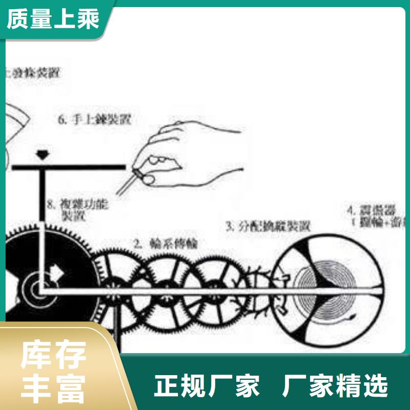 通用模板一基地