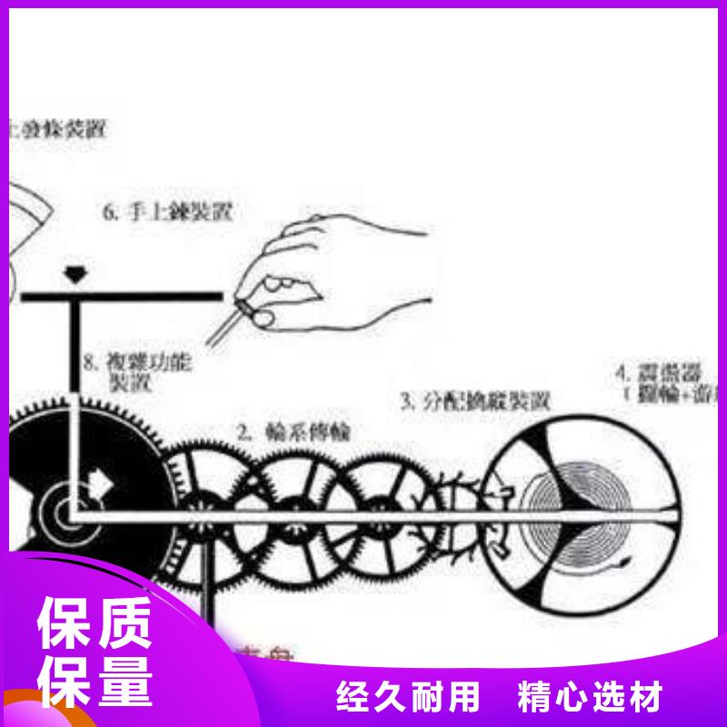 买通用模板一选择实体厂家