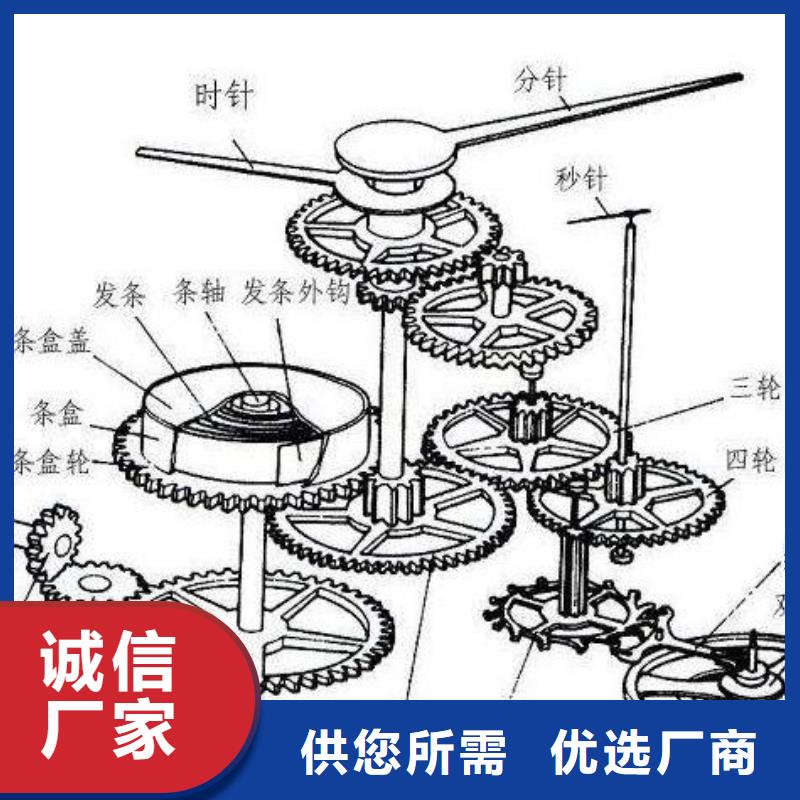 优质通用模板一的当地厂家