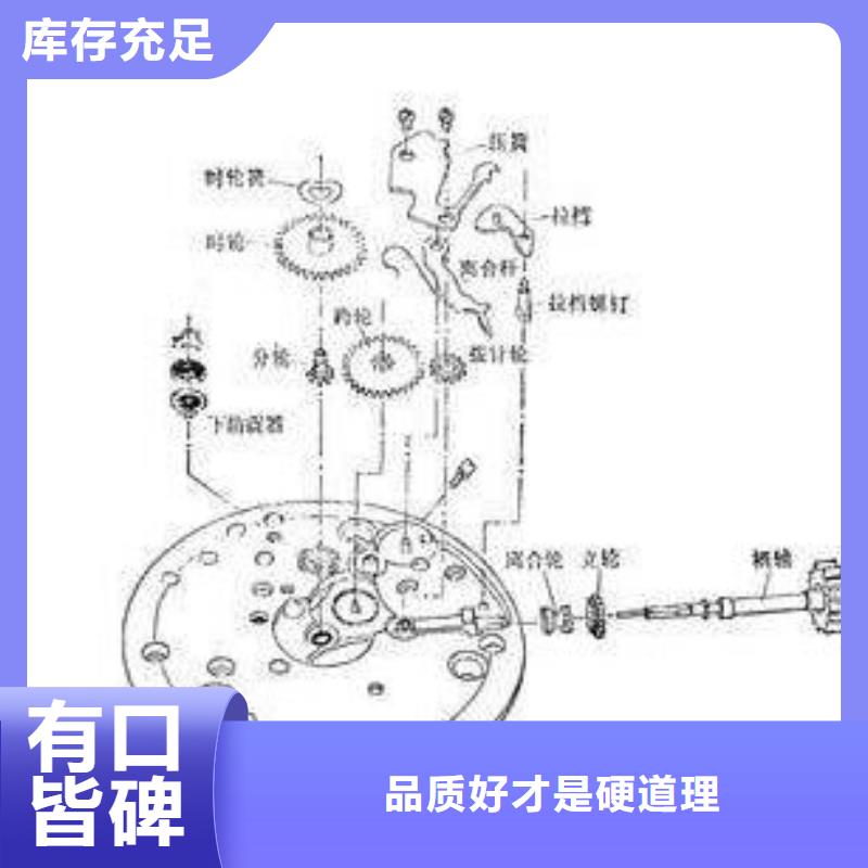 通用模板一、通用模板一厂家直销