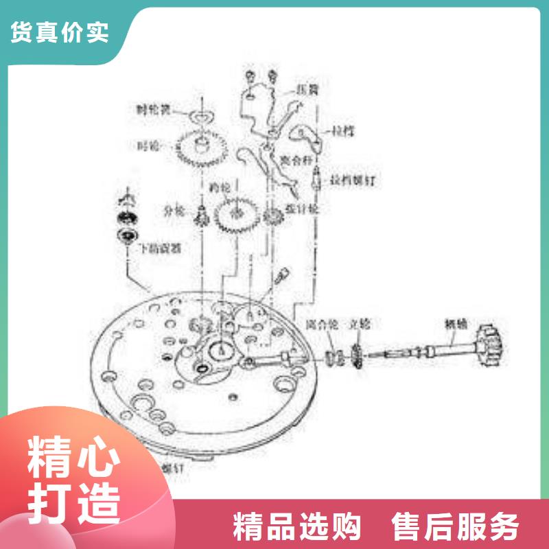 通用模板二加工廠家