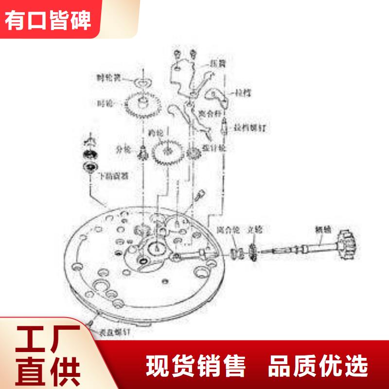 性价比高的通用模板二厂家