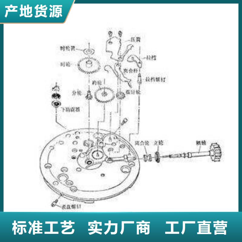 2024现货供应##通用模板二##型号齐全