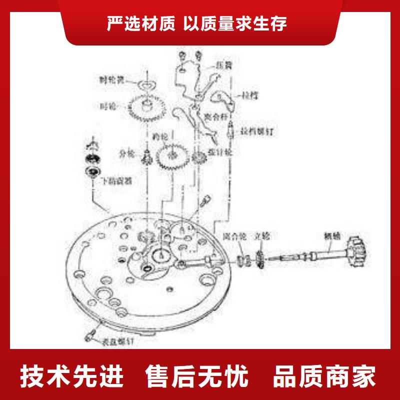 通用模板二厂家市场价