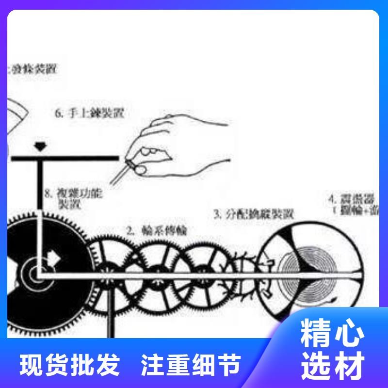 通用模板二厂家及时发货