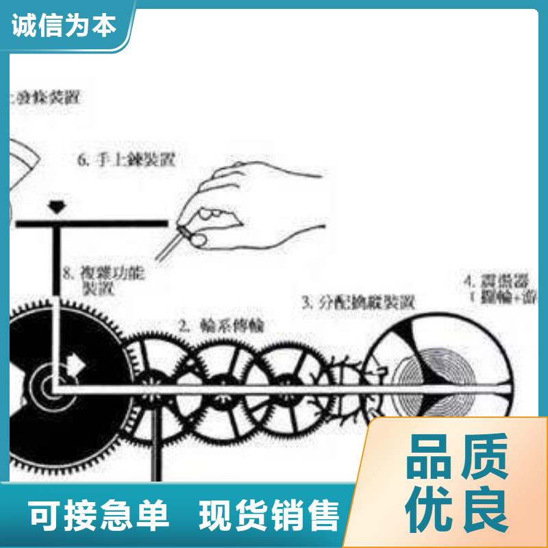 买通用模板二必看-售后保证