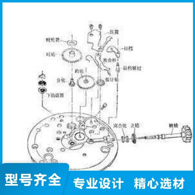 通用模板二更多详情点击