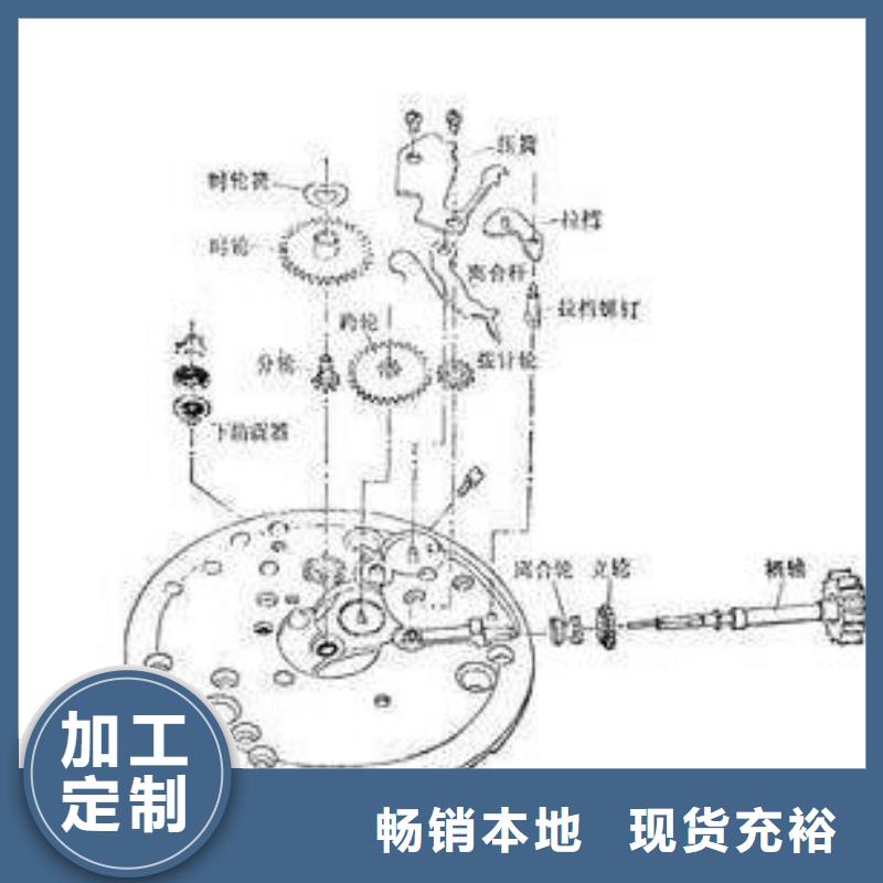 通用模板二厂家及时发货