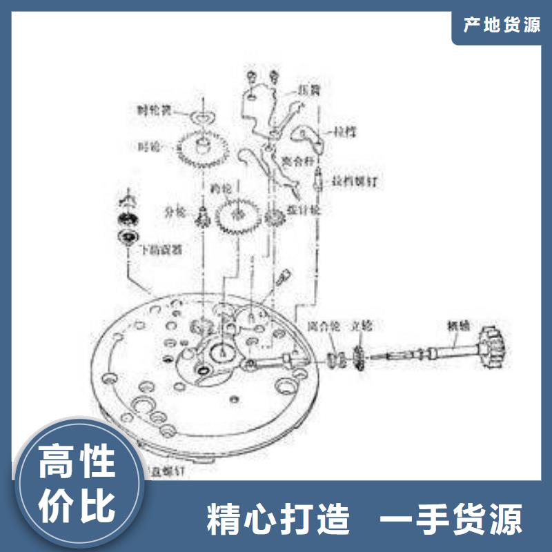 通用模板四图文介绍