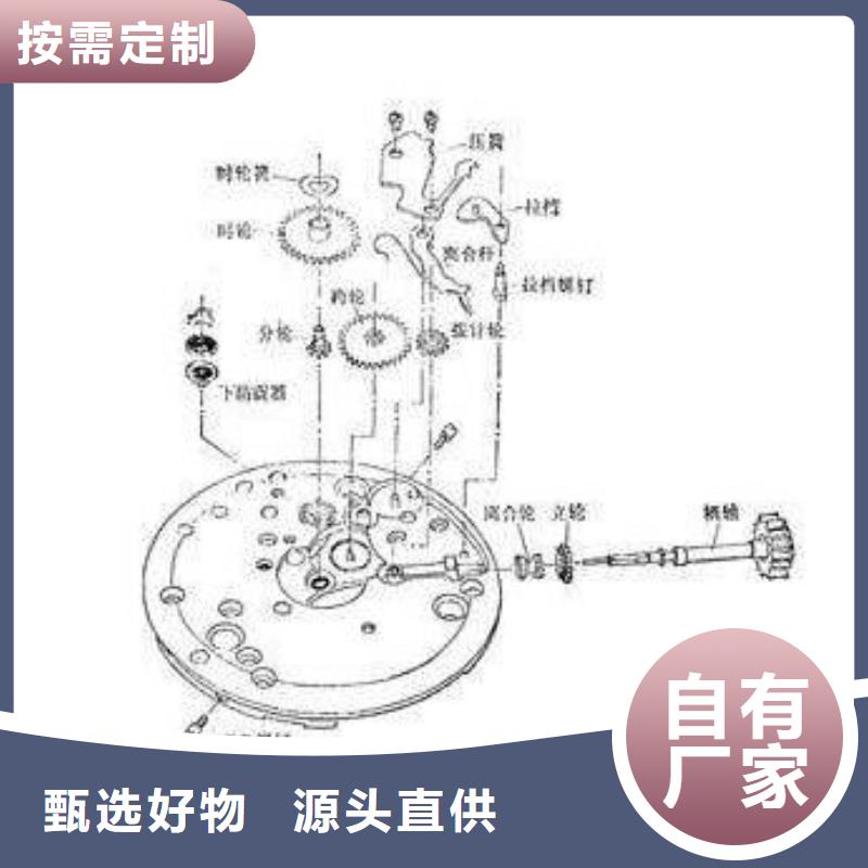 #通用模板四厂家