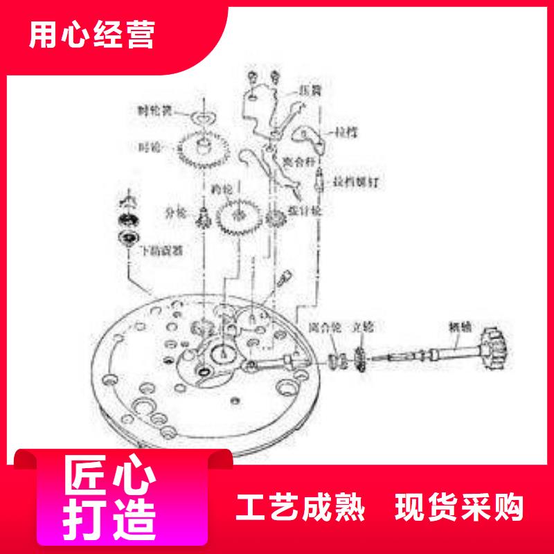 通用模板四制作材料