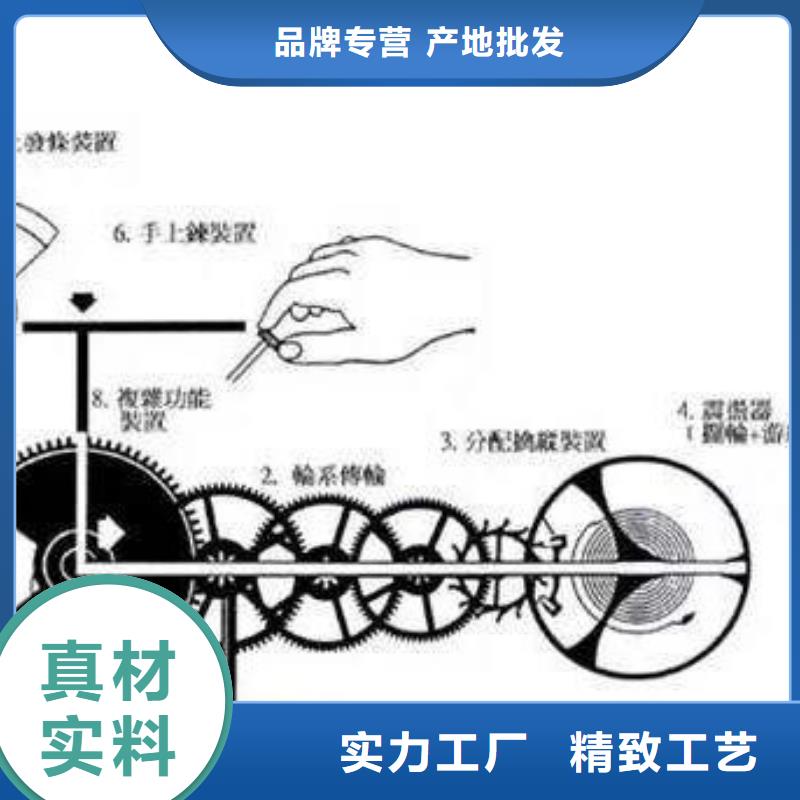 通用模板四行内优选