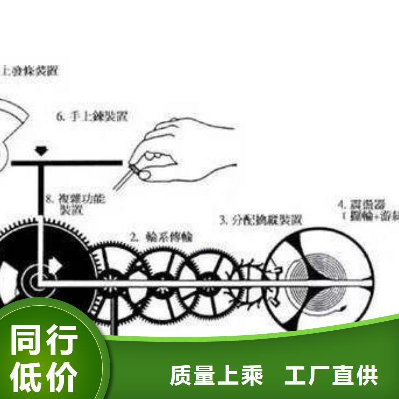 通用模板四图片-厂家