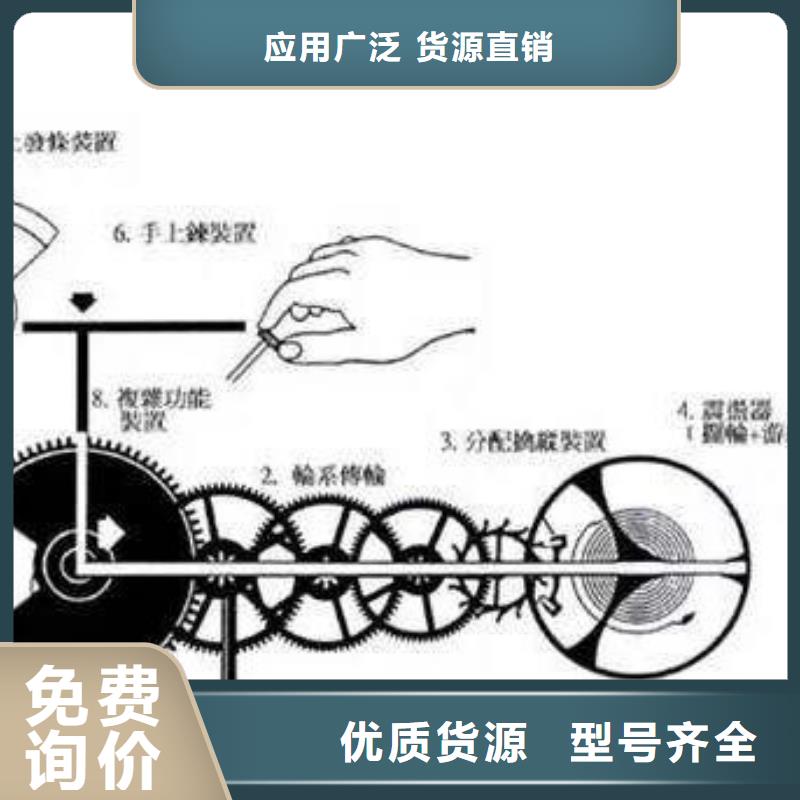 厂家热线通用模板四