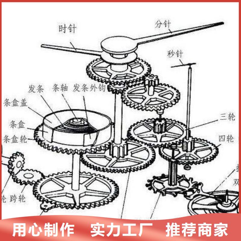 通用模板四用途广