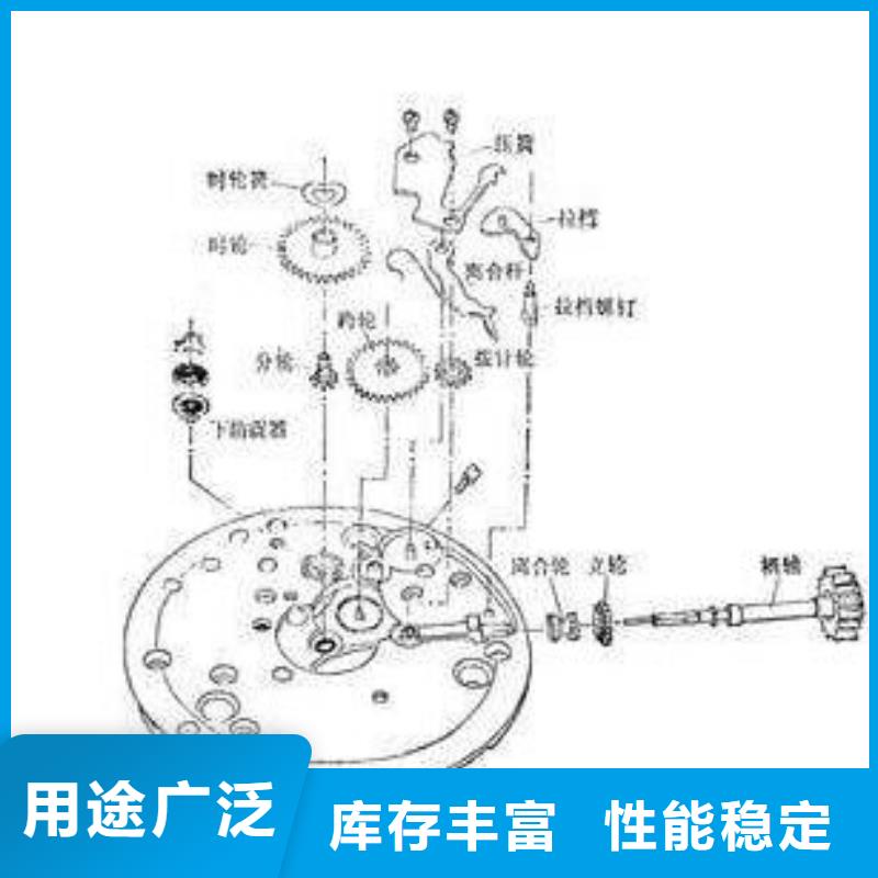 通用模板四大品牌有保证