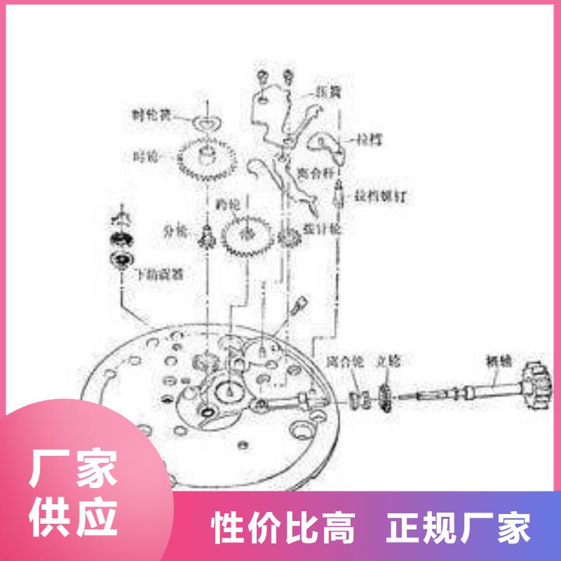 通用模板四供货商