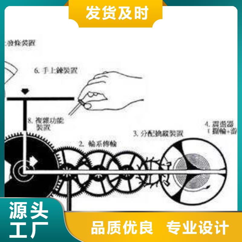 全国地区1厂家服务热线