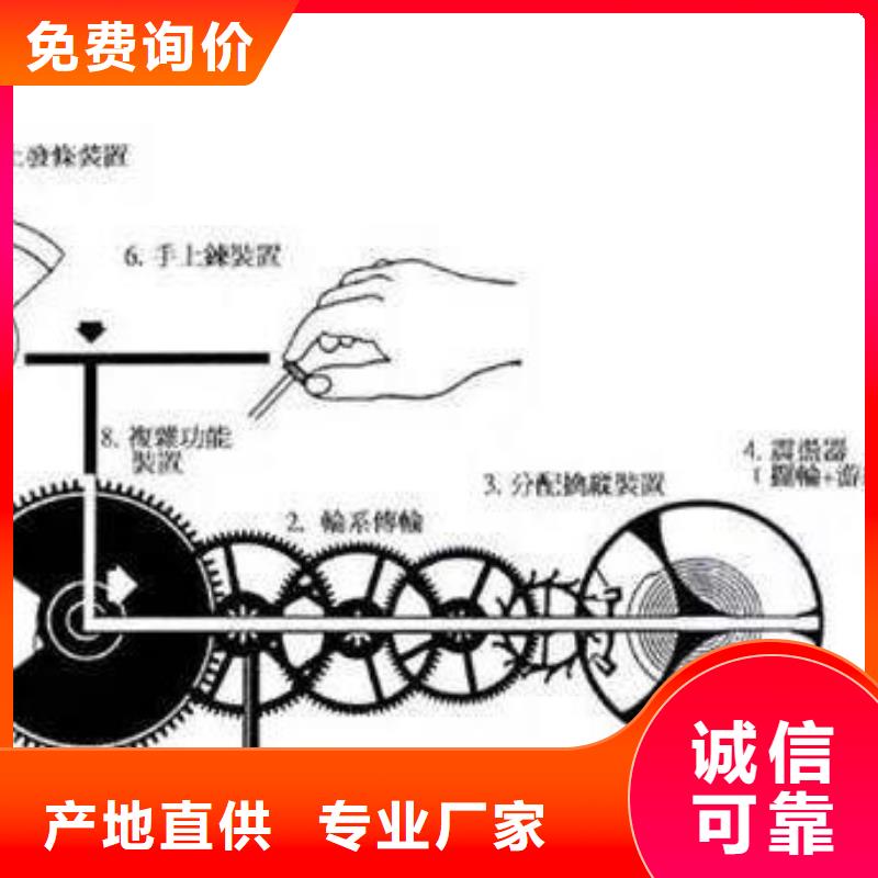 全国地区1解决方案