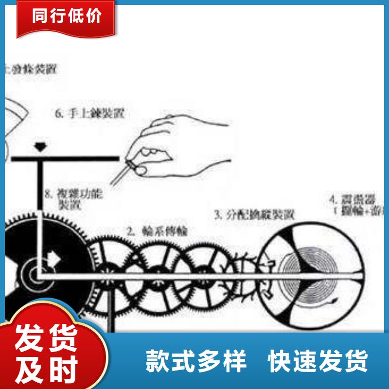 全国地区1厂家-有口皆碑-全国发货