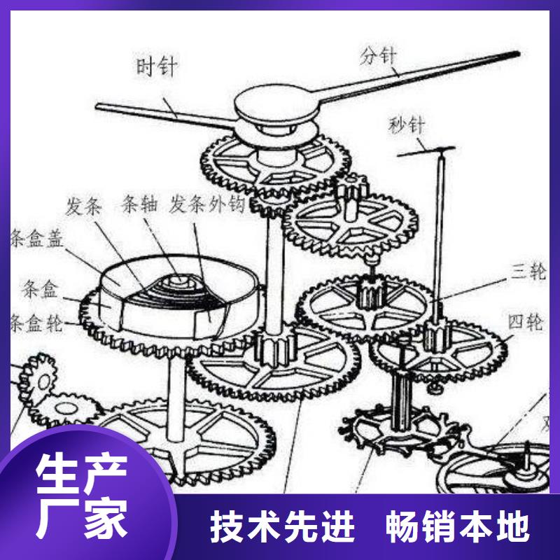 全国地区1-量大价优