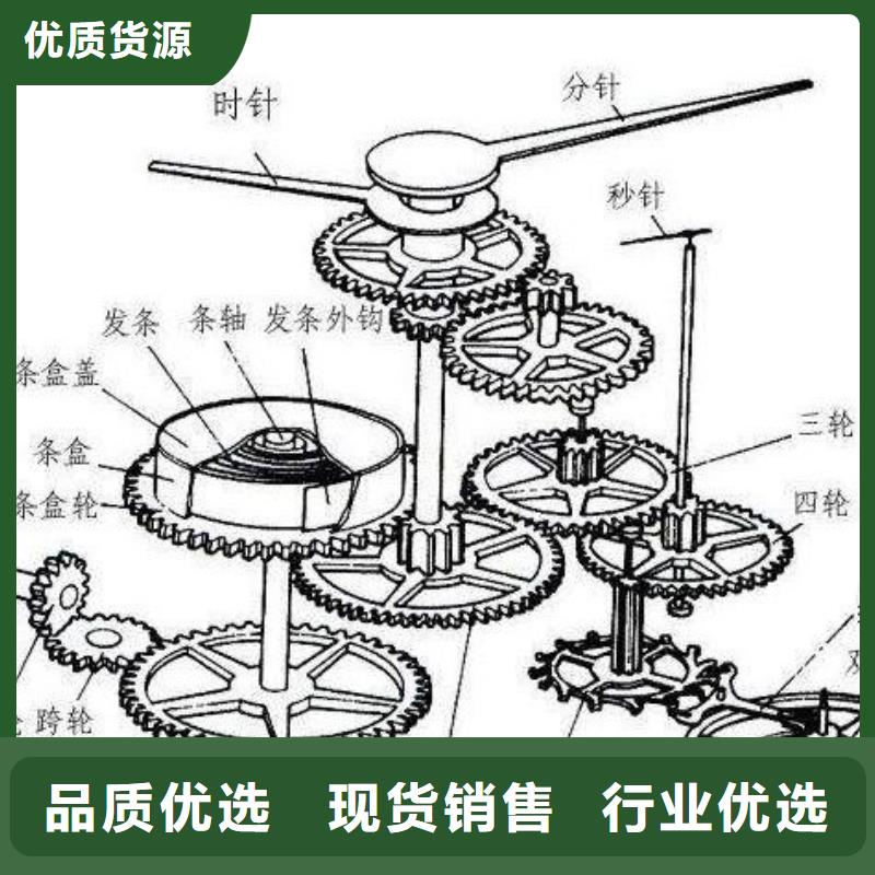 全国地区1新品正品