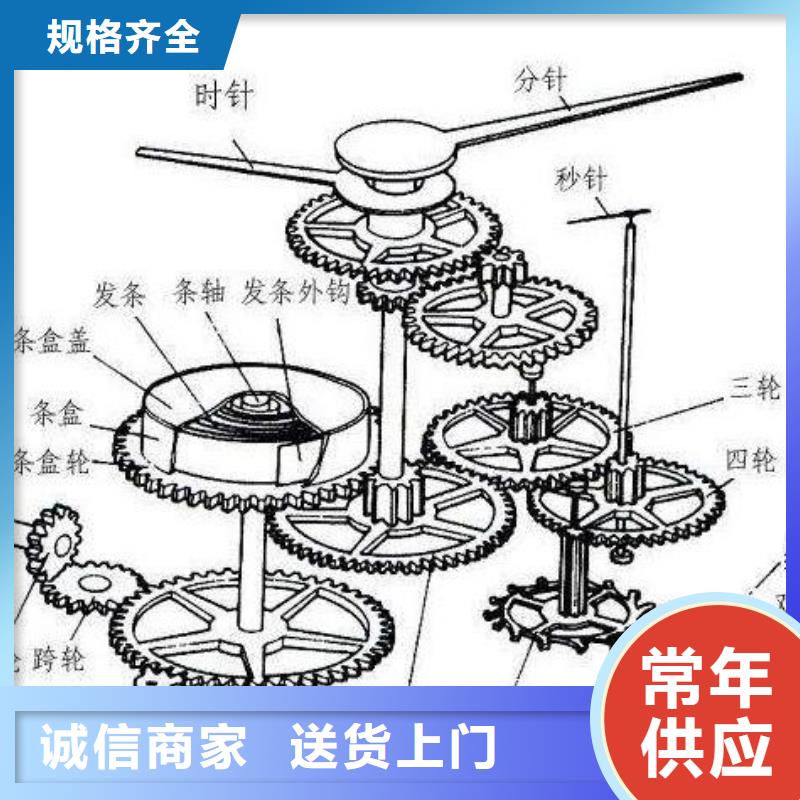 全国地区1随时报价