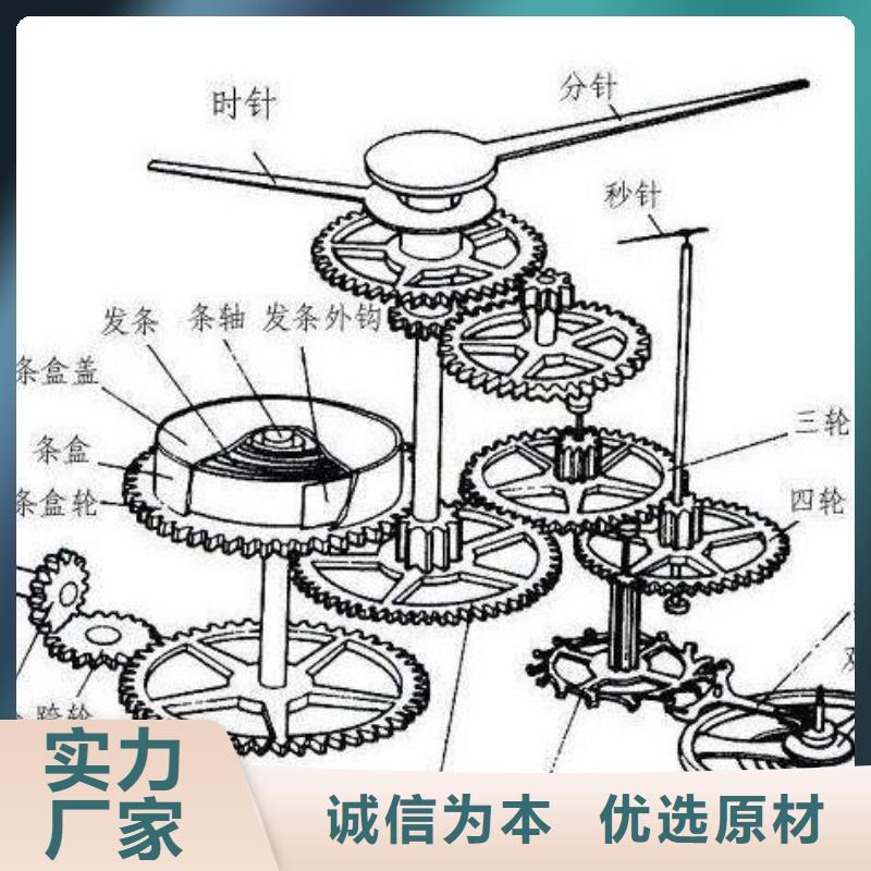 咨询全国地区1厂家