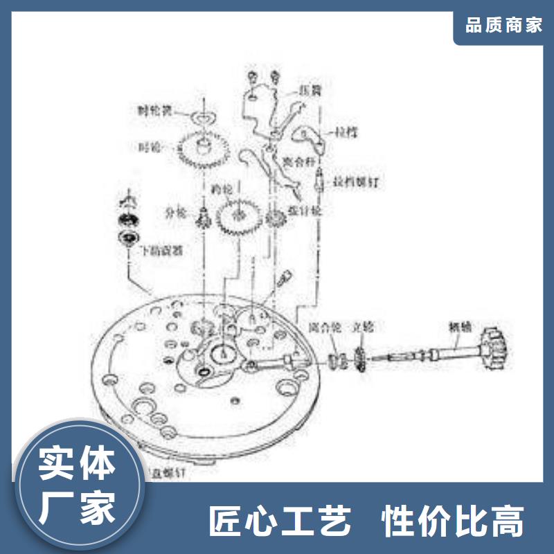 全国地区2_全国地区2厂家