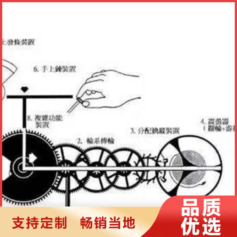 全国地区2-全国地区2厂家批发