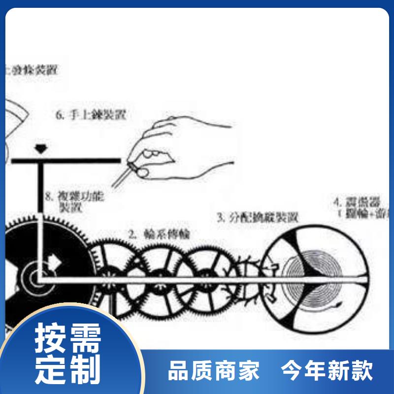 值得信赖的全国地区2批发商