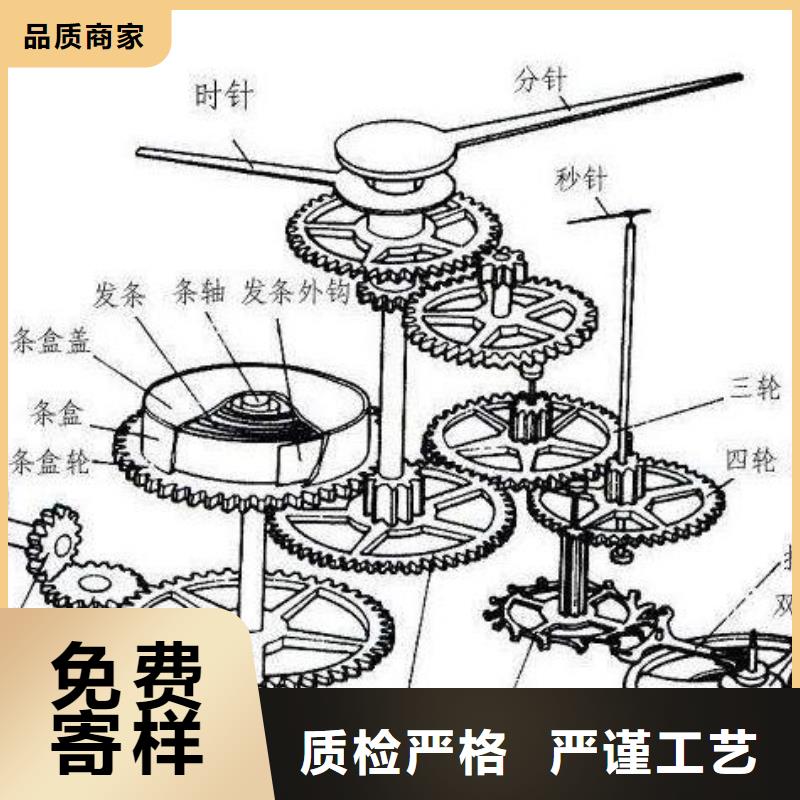 生产全国地区2_厂家/供应