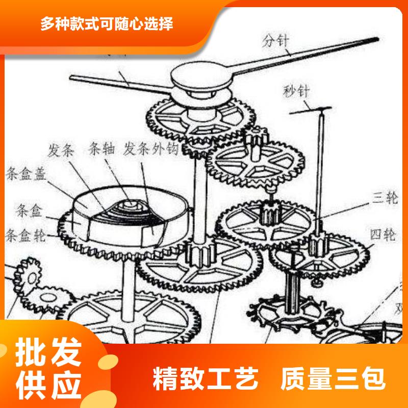 全国地区2常年现货