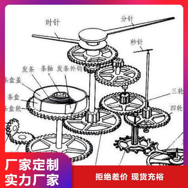 全国地区2优选品牌