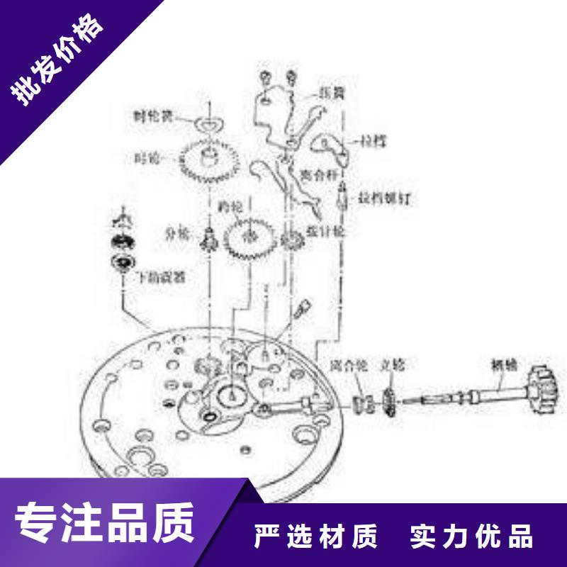 全国地区2用户喜爱厂家