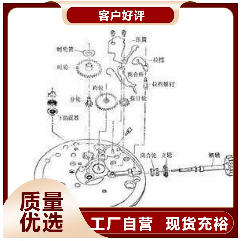 全國地區(qū)2全國配送