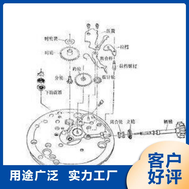 全国地区2本地供货商