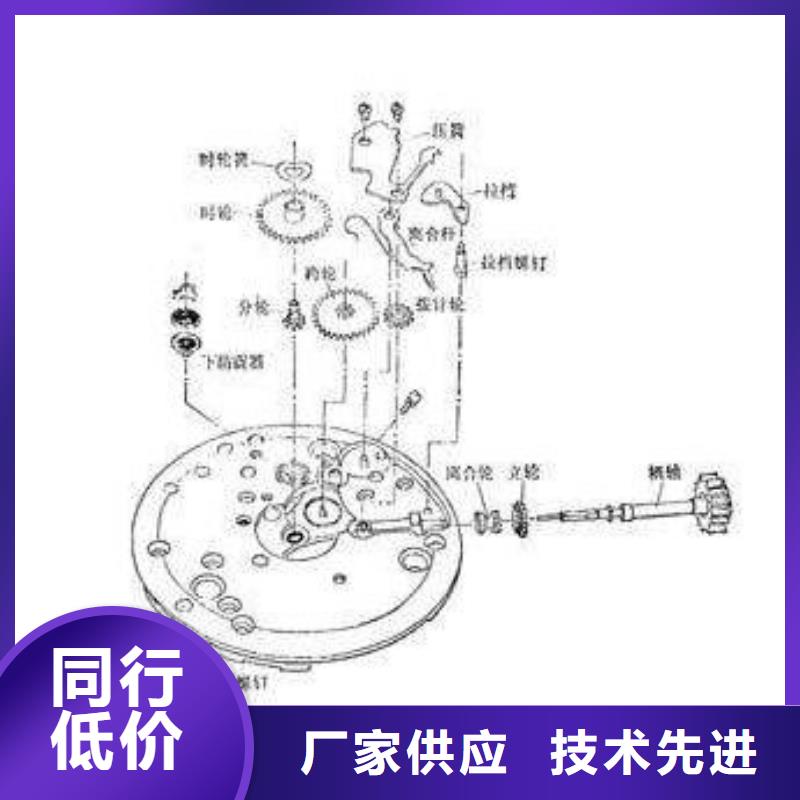 全国地区3-实体厂家质量放心