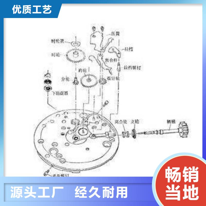 全国地区3-质量不用愁