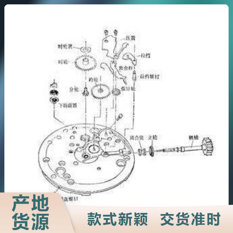 全国地区3视频展示