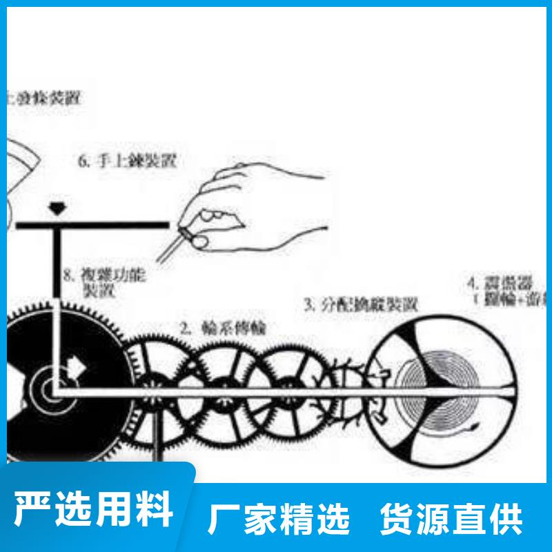 全国地区3批发采购