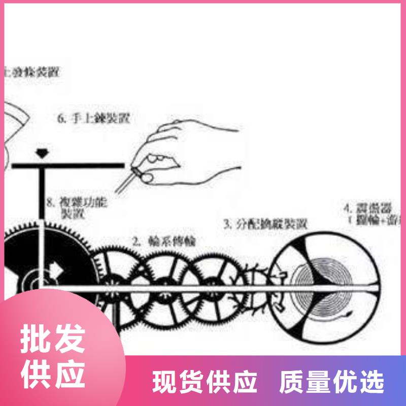全國地區3行情走勢