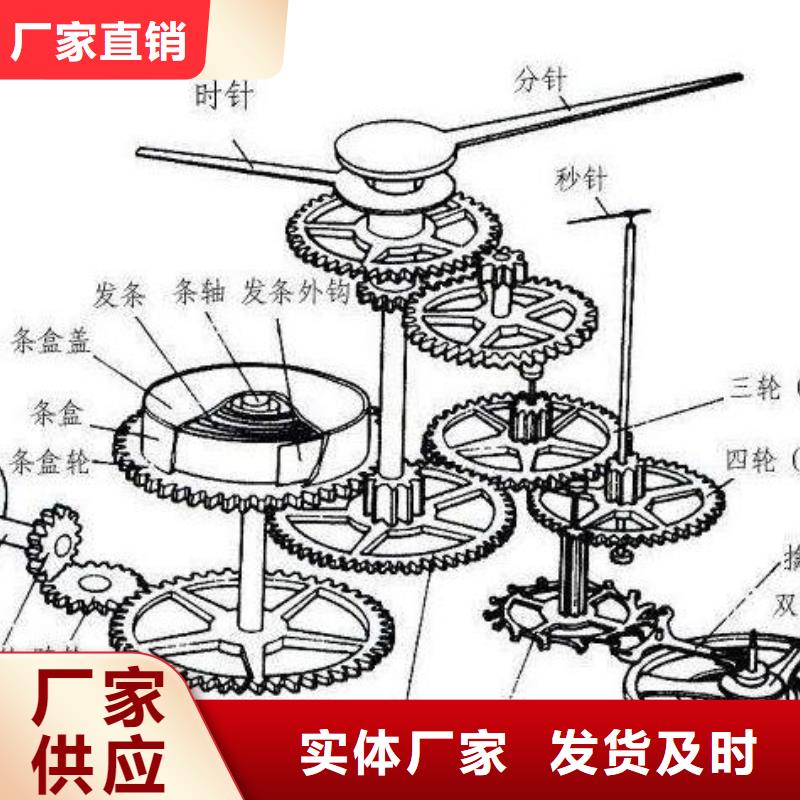 全国地区3价格-可按需定做