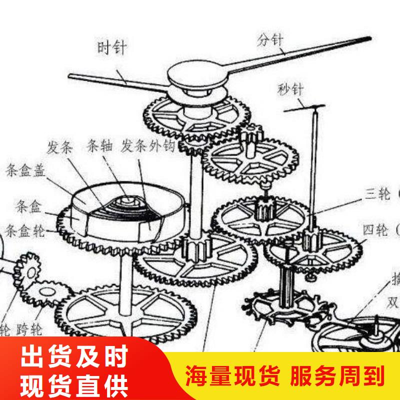 全国地区3现货直供