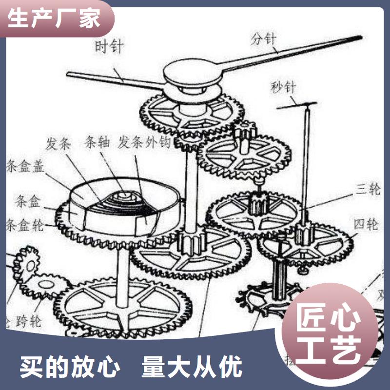 全国地区3直销厂家