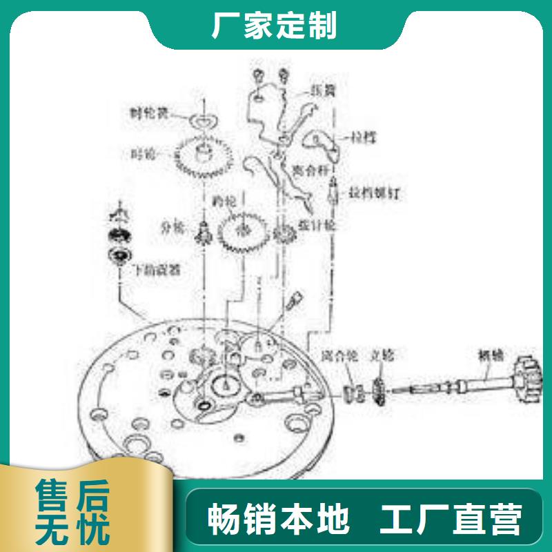 全国地区3买的放心