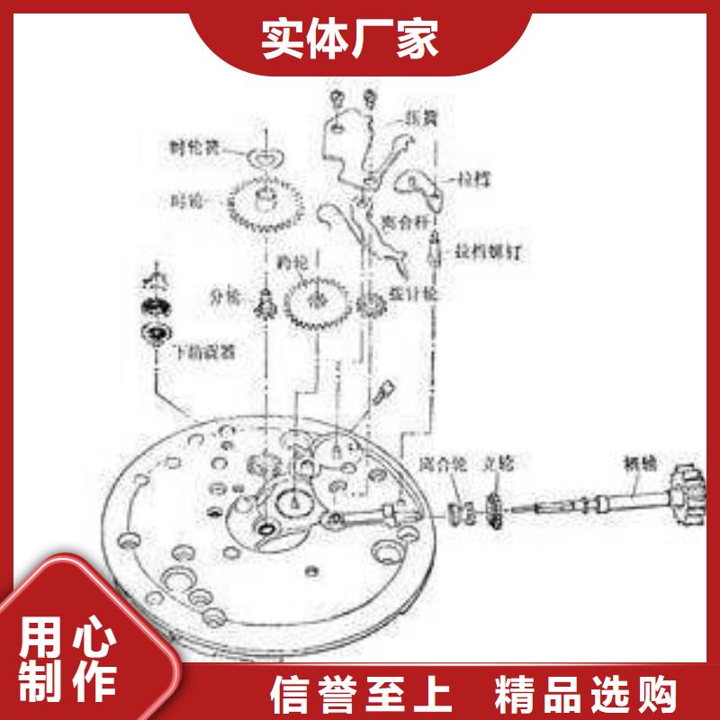 全国地区3采购_全国地区3